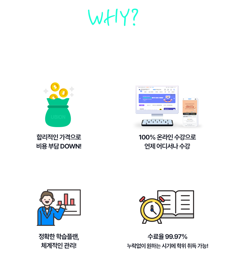why? 유비온 경영학 패키지