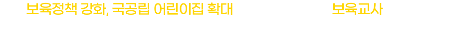 보육교사2급 주목받는 이유