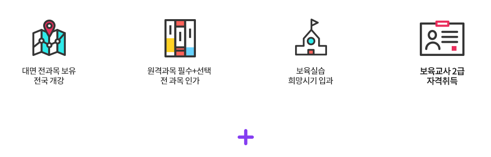 대면, 원격온라인부터 실습까지 :상세내용 아래에 설명